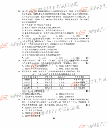 2018全国一卷文综真题答案汇总 2018高考全国卷1文综试题答案大全