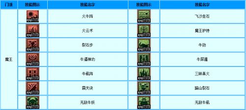 梦幻西游教师节活动答案_看图说话答题答案大全