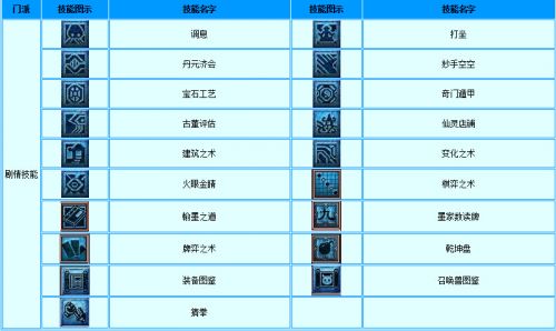 梦幻西游教师节活动答案_看图说话答题答案大全