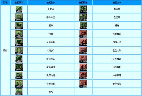 梦幻西游2教师节活动看图说话攻略_2015教师节答案汇总