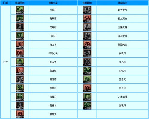 梦幻西游2教师节活动看图说话攻略_2015教师节答案汇总