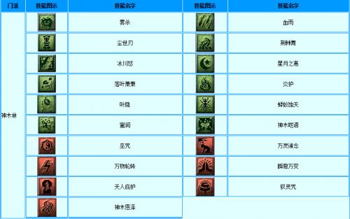 梦幻西游2教师节活动看图说话攻略_2015教师节答案汇总