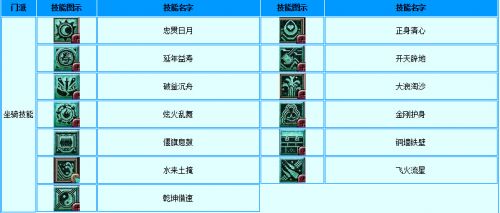 梦幻西游2教师节活动看图说话攻略_2015教师节答案汇总