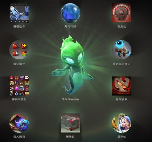 《DOTA2》TI6勇士令状开启 TI6小红本等级奖励一览