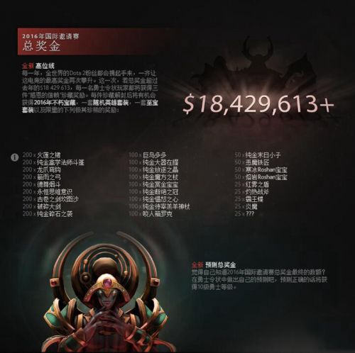 《DOTA2》TI6勇士令状开启 TI6小红本等级奖励一览