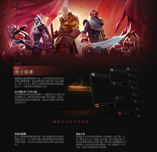 《DOTA2》TI6勇士令状开启 TI6小红本等级奖励一览