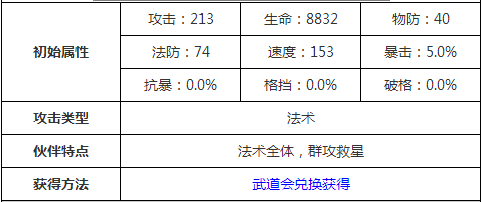 十万个冷笑话手游SuperBlade属性技能分析