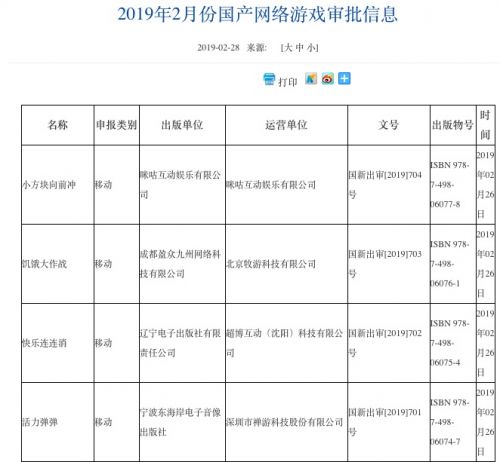 第七批游戏版号28日已发 第七批游戏版号有哪些国产游戏/93款游戏腾讯及网易暂无