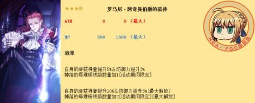 FGO万圣节活动攻略 万圣节活动掉落及特殊关卡详情介绍