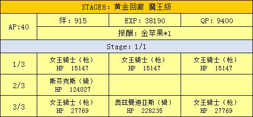 FGO万圣节活动攻略 万圣节活动掉落及特殊关卡详情介绍