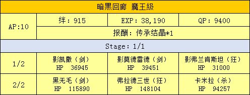 FGO万圣节活动攻略 万圣节活动掉落及特殊关卡详情介绍