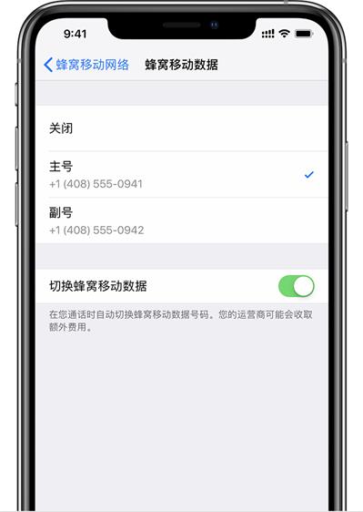 前沿科技: Apple Music网页版如何使用及iPhone XR/XSMax为什么不支持双电信卡