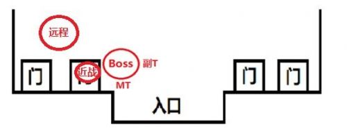 魔兽世界怀旧服黑翼之巢通关攻略 黑翼之巢全BOSS打法汇总