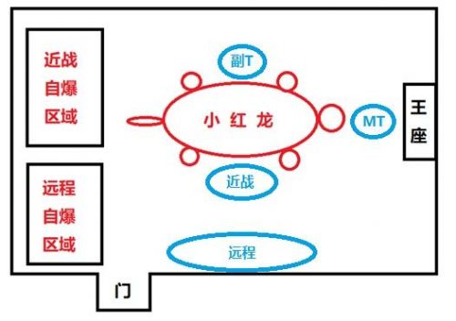 魔兽世界怀旧服黑翼之巢通关攻略 黑翼之巢全BOSS打法汇总