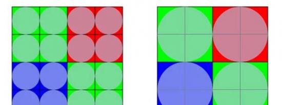 前沿科技:索尼发明了2×2片上镜头解决方案 以减少模糊的照片