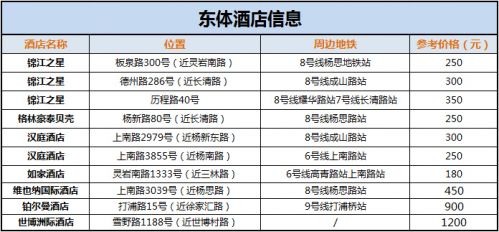 《DOTA2》2017亚洲邀请赛DAC观战指南 DAC赛程观战一览