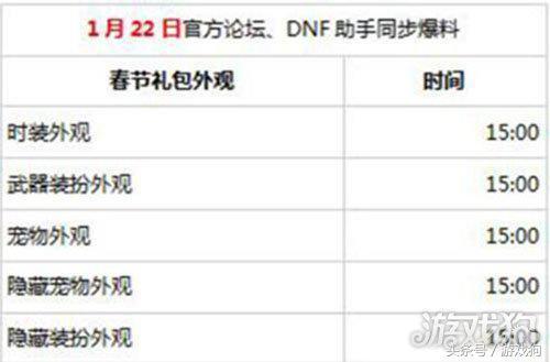 DNF2018年春节套有什么 2017春节套爆料一览