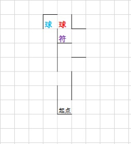 魔兽世界7.3解谜坐骑迷宫BUG修复 清醒的梦魇入手攻略