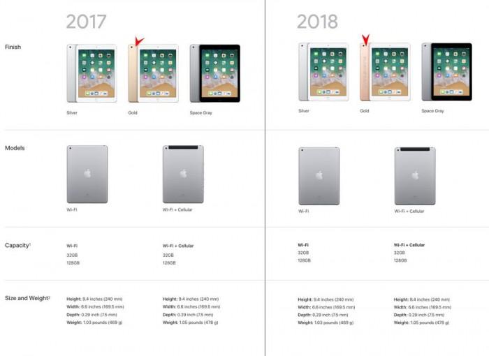 2018新款ipad和2017款iPad区别是什么 配置分析