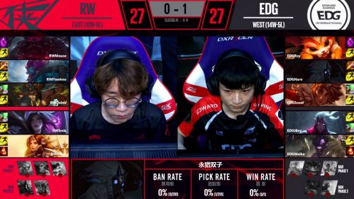 lol2018LPL春季赛季后赛4月22日EDGvsRW：EDG3:1获胜进入总决赛