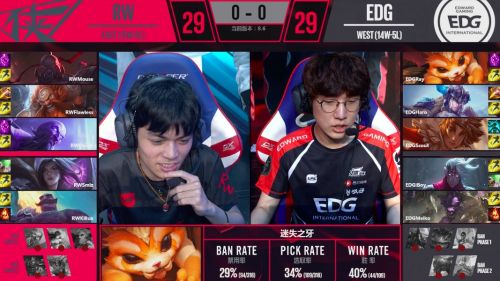 lol2018LPL春季赛季后赛4月22日EDGvsRW：EDG3:1获胜进入总决赛