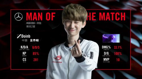 lol2018LPL春季赛季后赛4月22日EDGvsRW：EDG3:1获胜进入总决赛