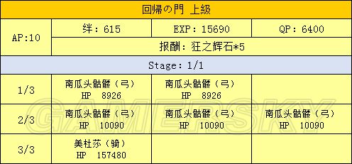 fgo万圣节复刻掉落一览 2017fgo万圣节复刻攻略大全