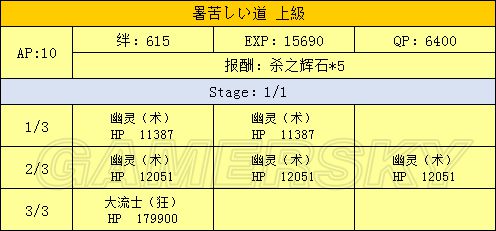 fgo万圣节复刻掉落一览 2017fgo万圣节复刻攻略大全