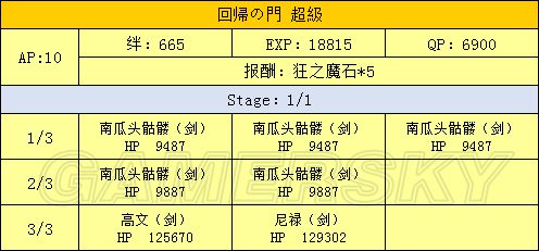 fgo万圣节复刻掉落一览 2017fgo万圣节复刻攻略大全