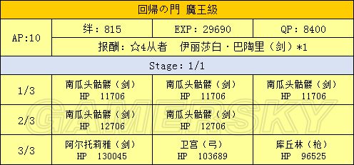 fgo万圣节复刻掉落一览 2017fgo万圣节复刻攻略大全