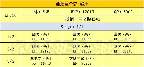 fgo万圣节复刻掉落一览 2017fgo万圣节复刻攻略大全