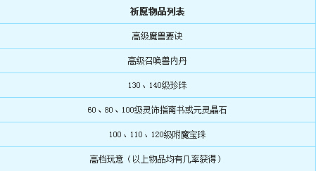 梦幻西游2新帮派迷宫玩法详解 新帮派迷宫攻略