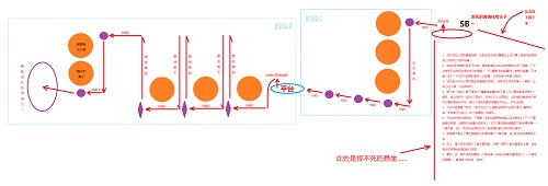 魔兽世界迅疾如风怎么做 世界任务肯瑞托迅疾如风视频