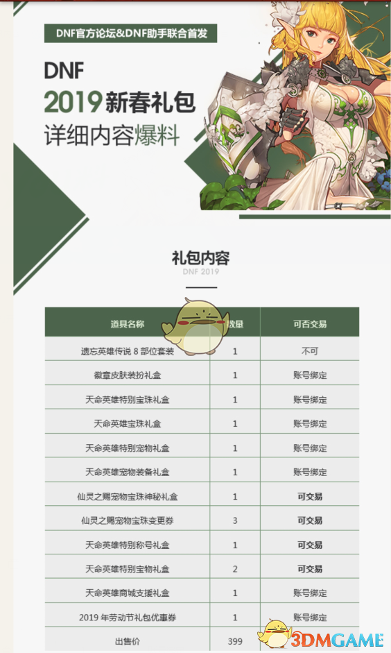 DNF2019春节套礼包12套要多少钱 2019年春节套12套最便宜价格花钱最少购买方式攻略