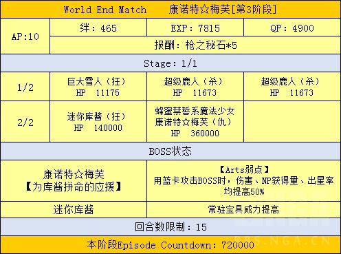 FGO魔法少女伊莉雅联动攻略汇总 魔伊联动任务及奖励介绍 