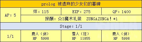 FGO魔法少女伊莉雅联动攻略汇总 魔伊联动任务及奖励介绍 