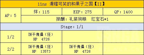 FGO魔法少女伊莉雅联动攻略汇总 魔伊联动任务及奖励介绍 