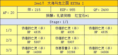 FGO魔法少女伊莉雅联动攻略汇总 魔伊联动任务及奖励介绍 