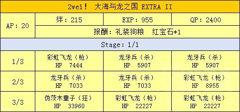 FGO魔法少女伊莉雅联动攻略汇总 魔伊联动任务及奖励介绍 