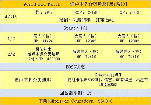 FGO魔法少女伊莉雅联动攻略汇总 魔伊联动任务及奖励介绍 