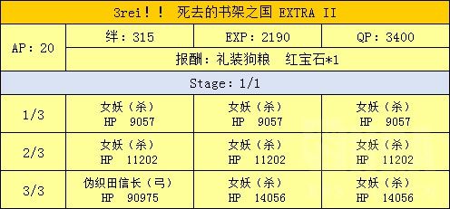 FGO魔法少女伊莉雅联动攻略汇总 魔伊联动任务及奖励介绍 