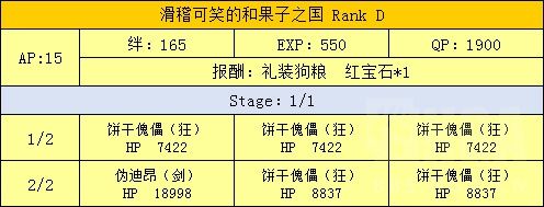 FGO魔法少女伊莉雅联动攻略汇总 魔伊联动任务及奖励介绍 