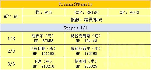 FGO魔法少女伊莉雅联动攻略汇总 魔伊联动任务及奖励介绍 