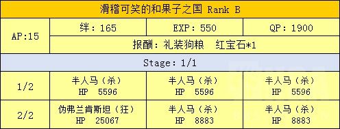 FGO魔法少女伊莉雅联动攻略汇总 魔伊联动任务及奖励介绍 