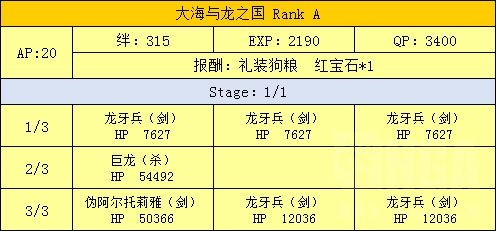 FGO魔法少女伊莉雅联动攻略汇总 魔伊联动任务及奖励介绍 