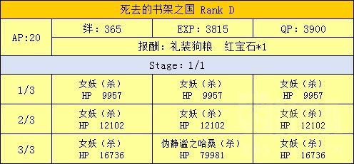 FGO魔法少女伊莉雅联动攻略汇总 魔伊联动任务及奖励介绍 