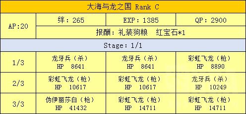 FGO魔法少女伊莉雅联动攻略汇总 魔伊联动任务及奖励介绍 