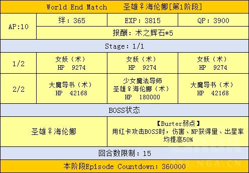 FGO魔法少女伊莉雅联动攻略汇总 魔伊联动任务及奖励介绍 