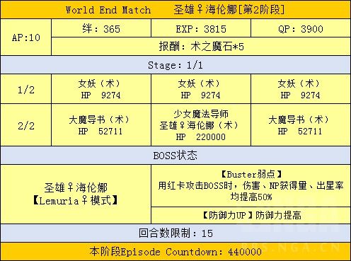 FGO魔法少女伊莉雅联动攻略汇总 魔伊联动任务及奖励介绍 