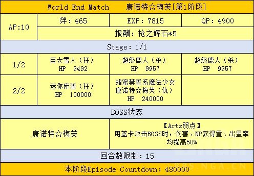 FGO魔法少女伊莉雅联动攻略汇总 魔伊联动任务及奖励介绍 